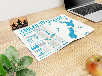 Concept-Card Small green+blue, 40 Kacheln / 308 × 